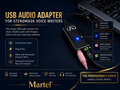 Andrea Stenomask USB-SA Premium Genuine External USB Microphone Adapter