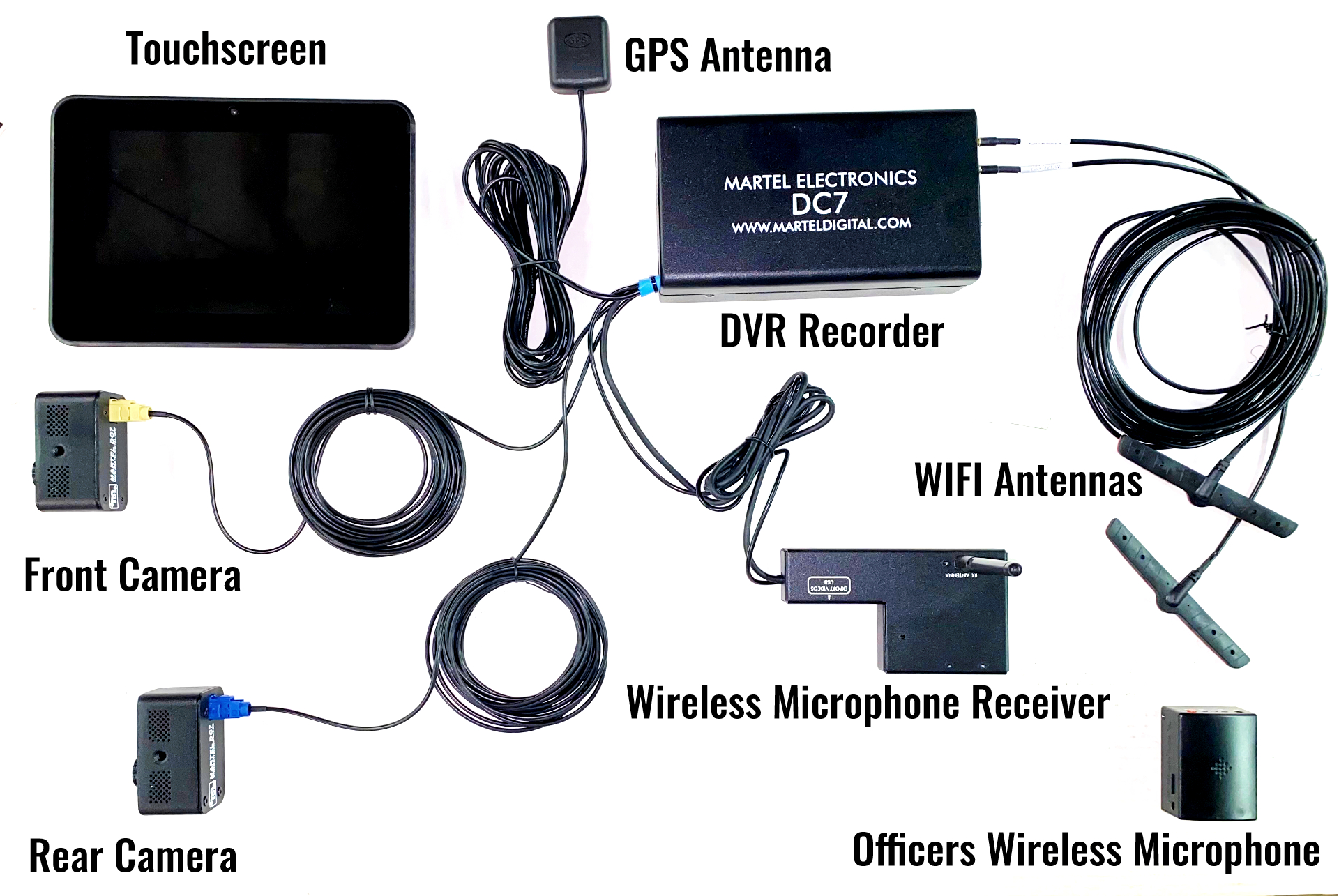 DC7 police car camera system components including touchscreen DVR front camera rear camera GPS antenna WiFi antennas and officer wireless microphone
