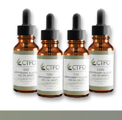 Full Spectrum Oil Drops