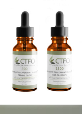 Isolate Oil Drops