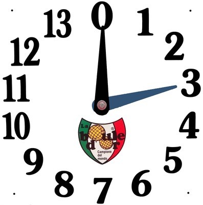 Bocce Scoreboard clock