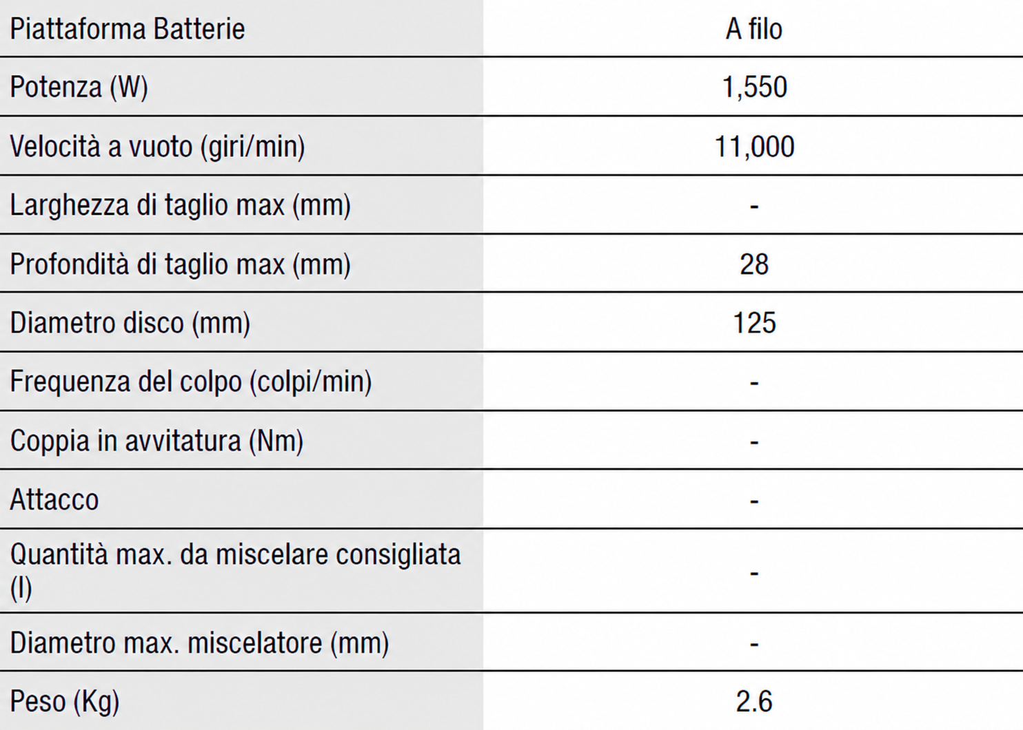 SMERIGLIATRICE AGV 15 DEC