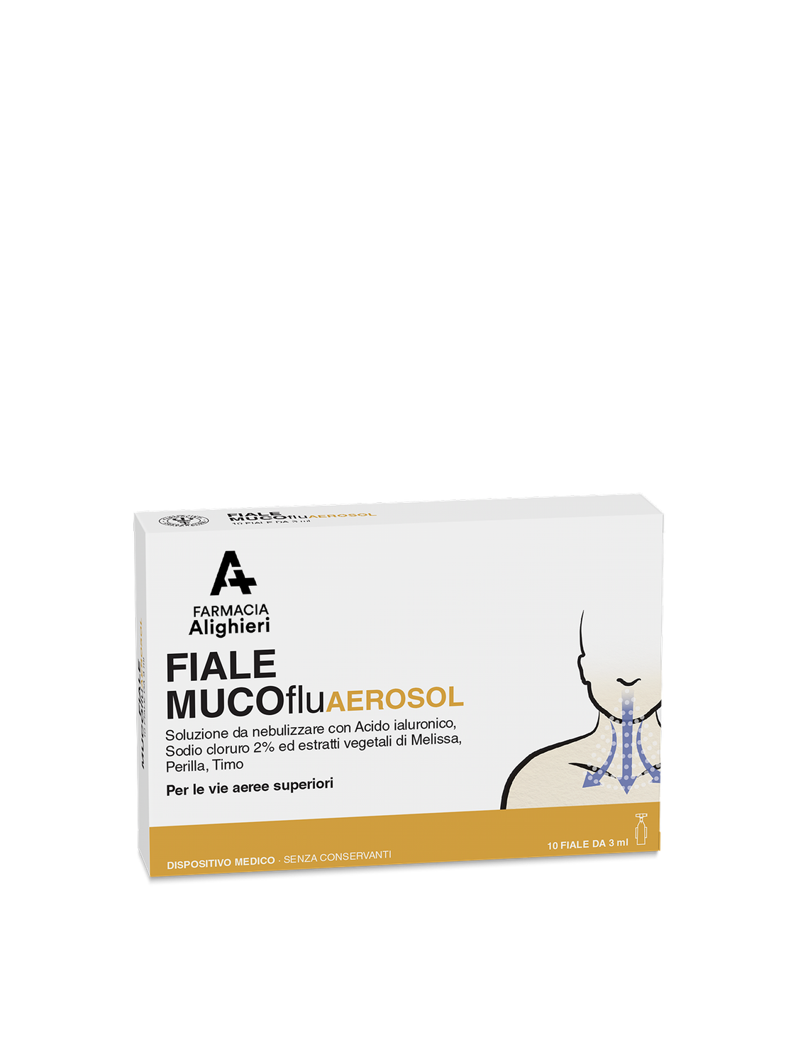 LFP MUCOFLU AEROSOL 10FX3ML LFP MUCOFLU AEROSOL 10FX3ML