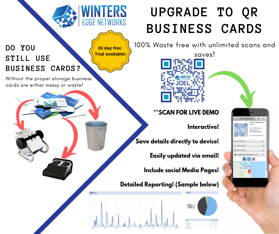 Personal QR Code (QR Business Card)