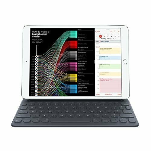 Apple Smart Keyboard for 10.5in iPad Pro (English Layout) ( Refurbished)