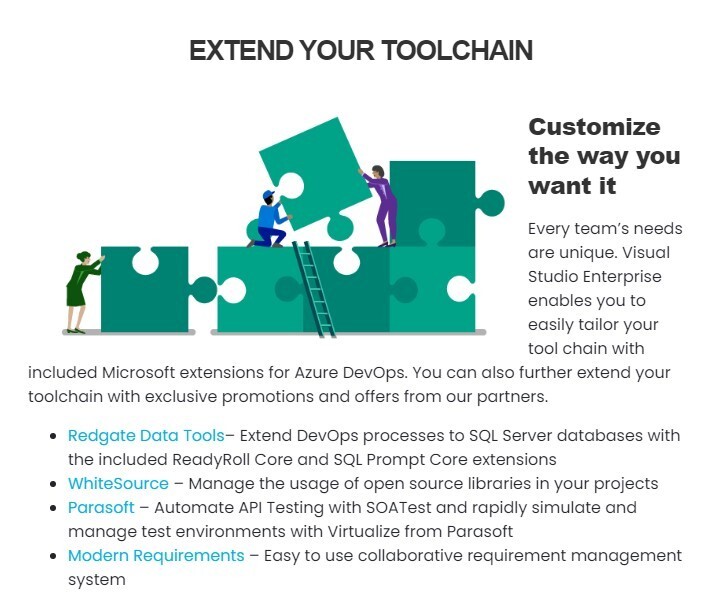 Visual Studio Enterprise  2026   New Start 1-year (or 1st-year) Subscription  of 3-yrs Acquired, Full Ver Team Suite Level MSDN full 1-year