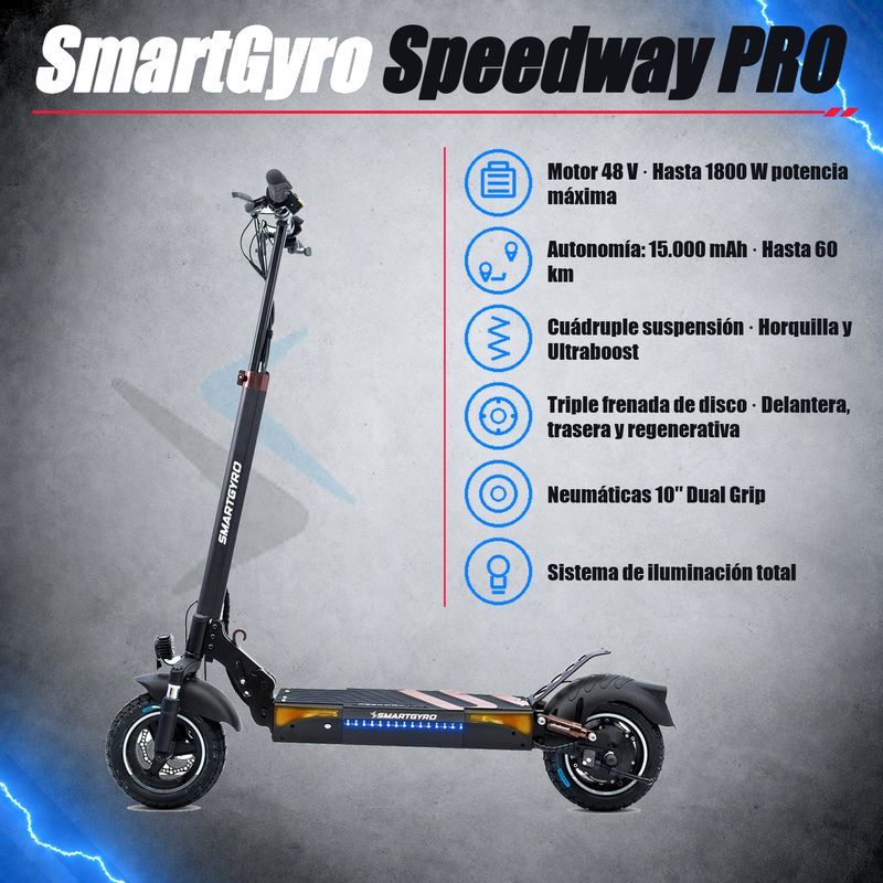 SmartGyro Speedway PRO