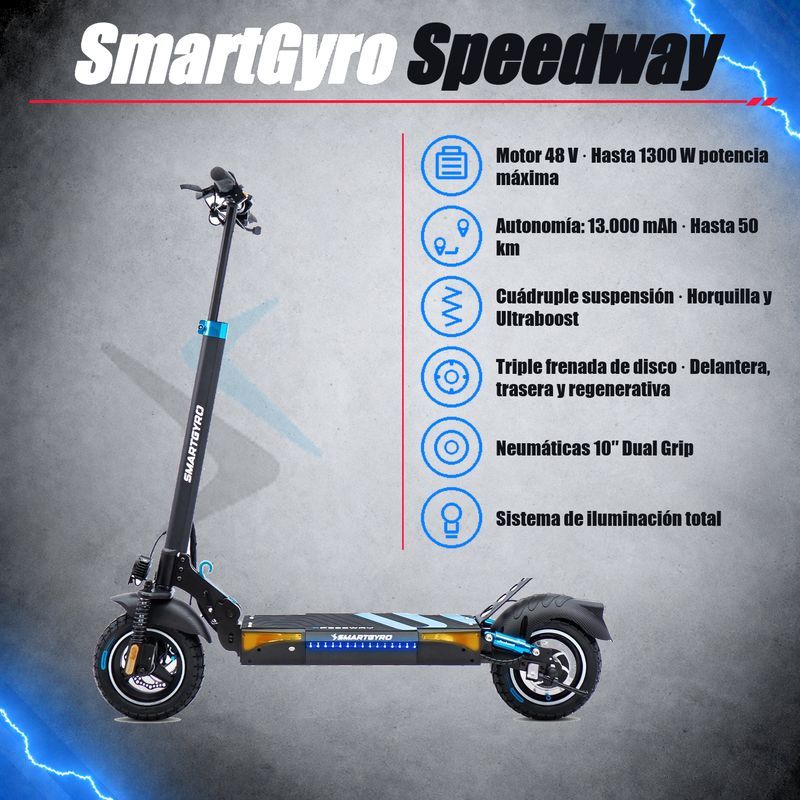 SmartGyro Speedway