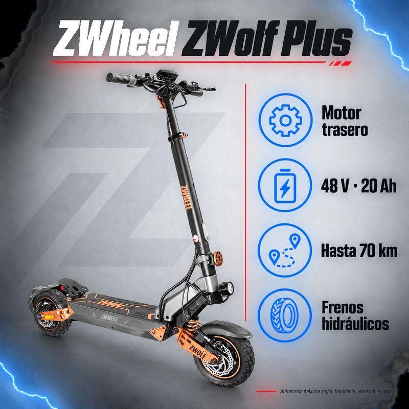 ZWheel ZWolf Plus