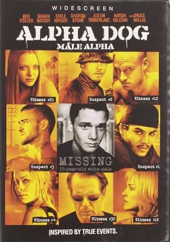 Alpha Dog, DVD