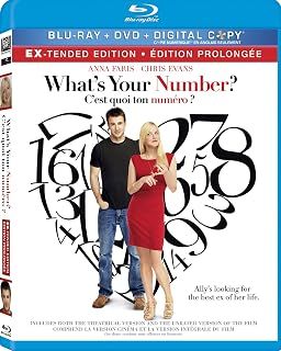 What's Your Number?, Blu-ray