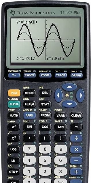 Texas Instruments TI-83 Plus Graphing Calculator (741)