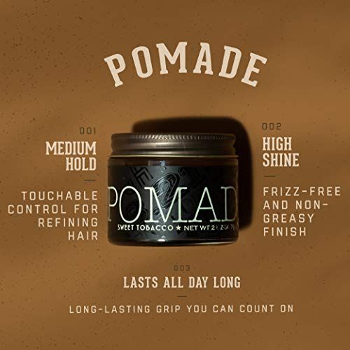 1821 Man Made Pomade 2oz Sweet Tobacco
