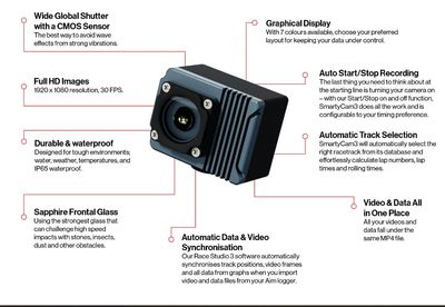 AIM Smartycam 3 Sport