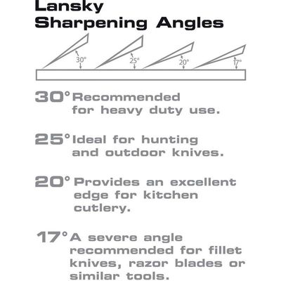 Lansky, Universal Sharpening System Precision Knife Sharpening Kit