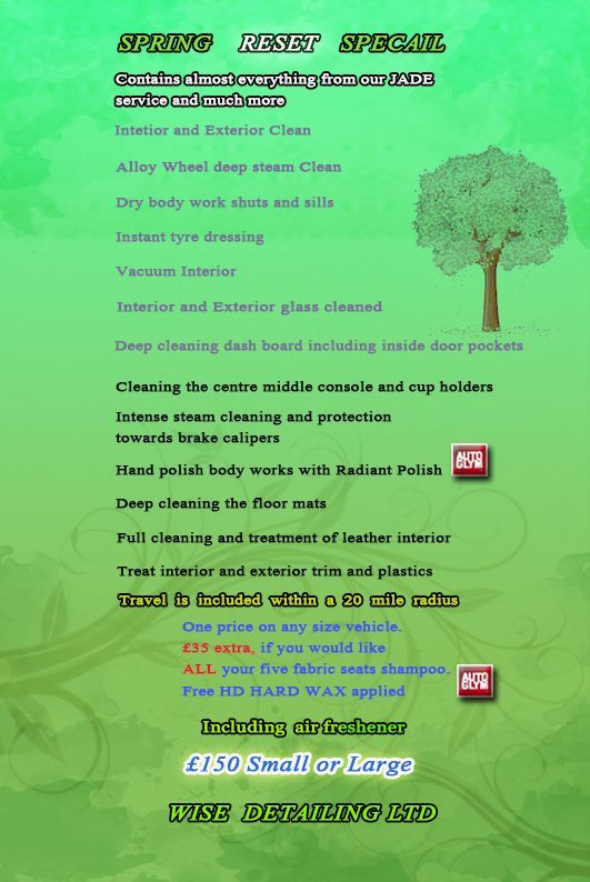 Spring Reset Special