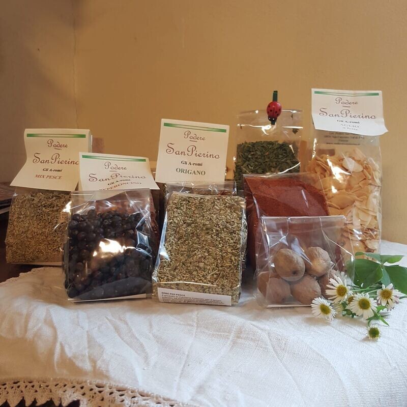 "Aglio, olio, peperoncino^ -  Würze für Nudeln