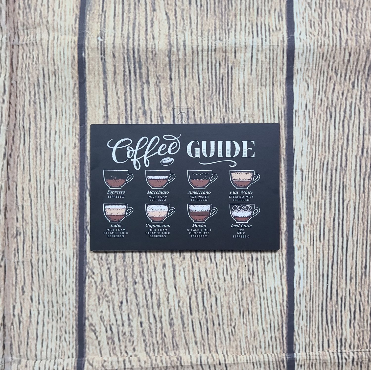 Coffee Guide Magnet