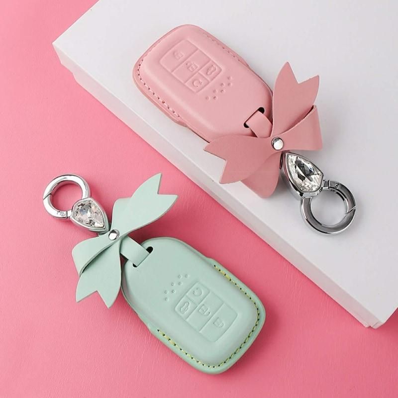 Key Candy