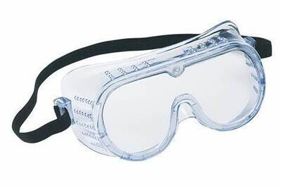 Goggle package