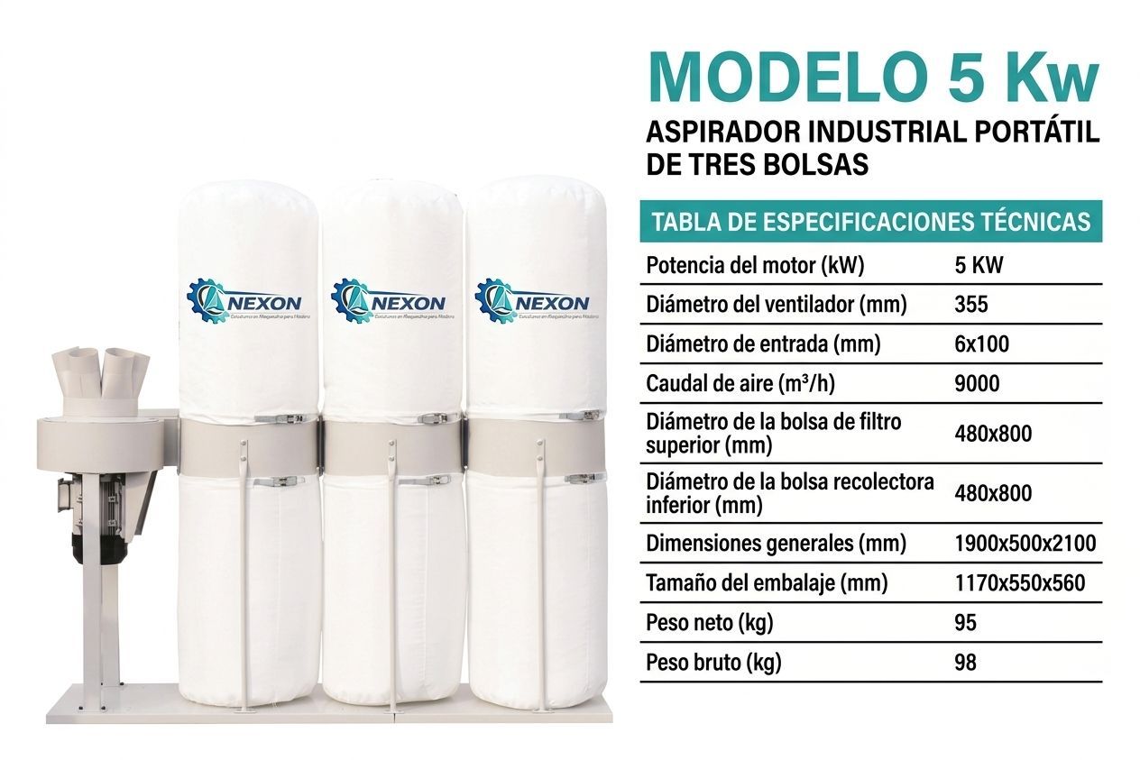 Aspirador trifásico 5 kW