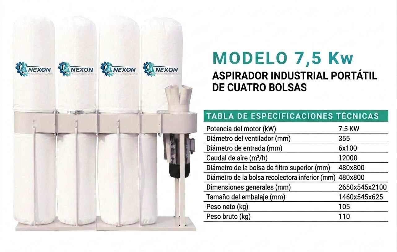 Aspirador trifásico 7,5 kW