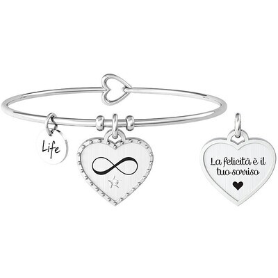 Cuore | Nascita