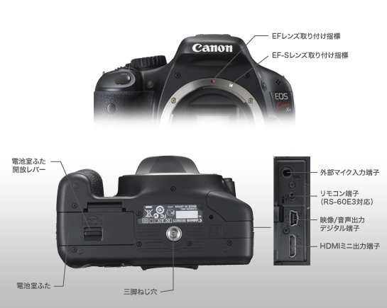Canon EOS Kiss X4 ( 550D / Rebel T2i ) Double Zoom Lens Kit