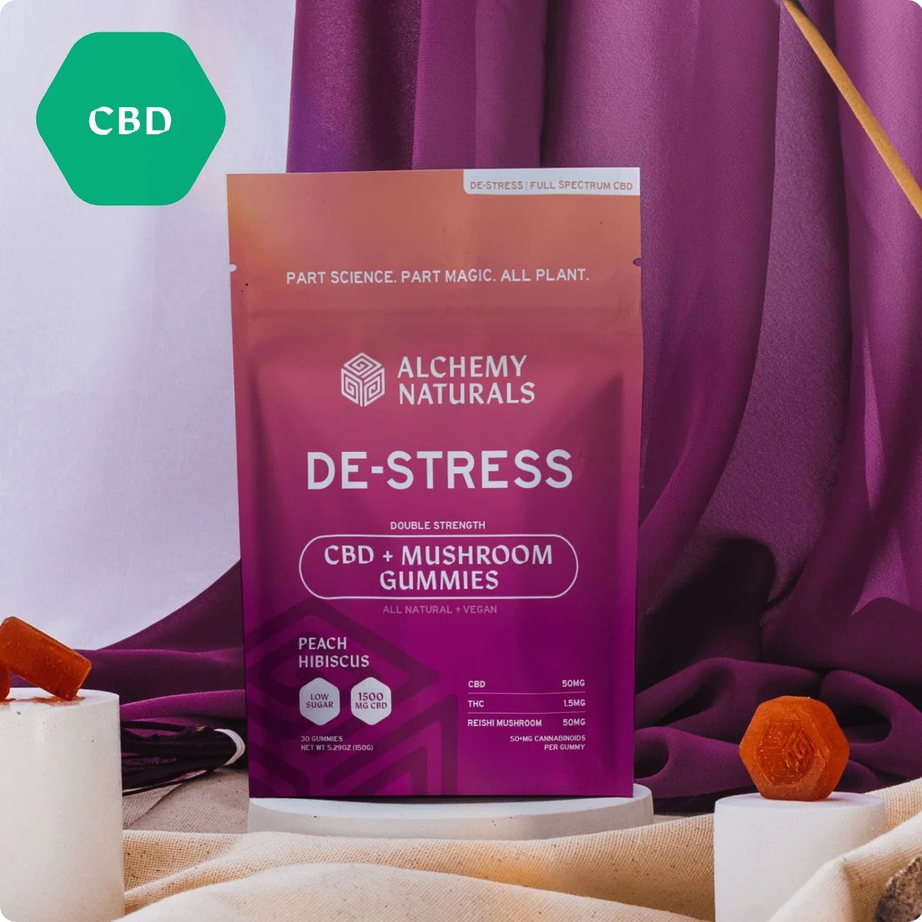 CBD Gummies For Stress - Full Spectrum + Mushroom