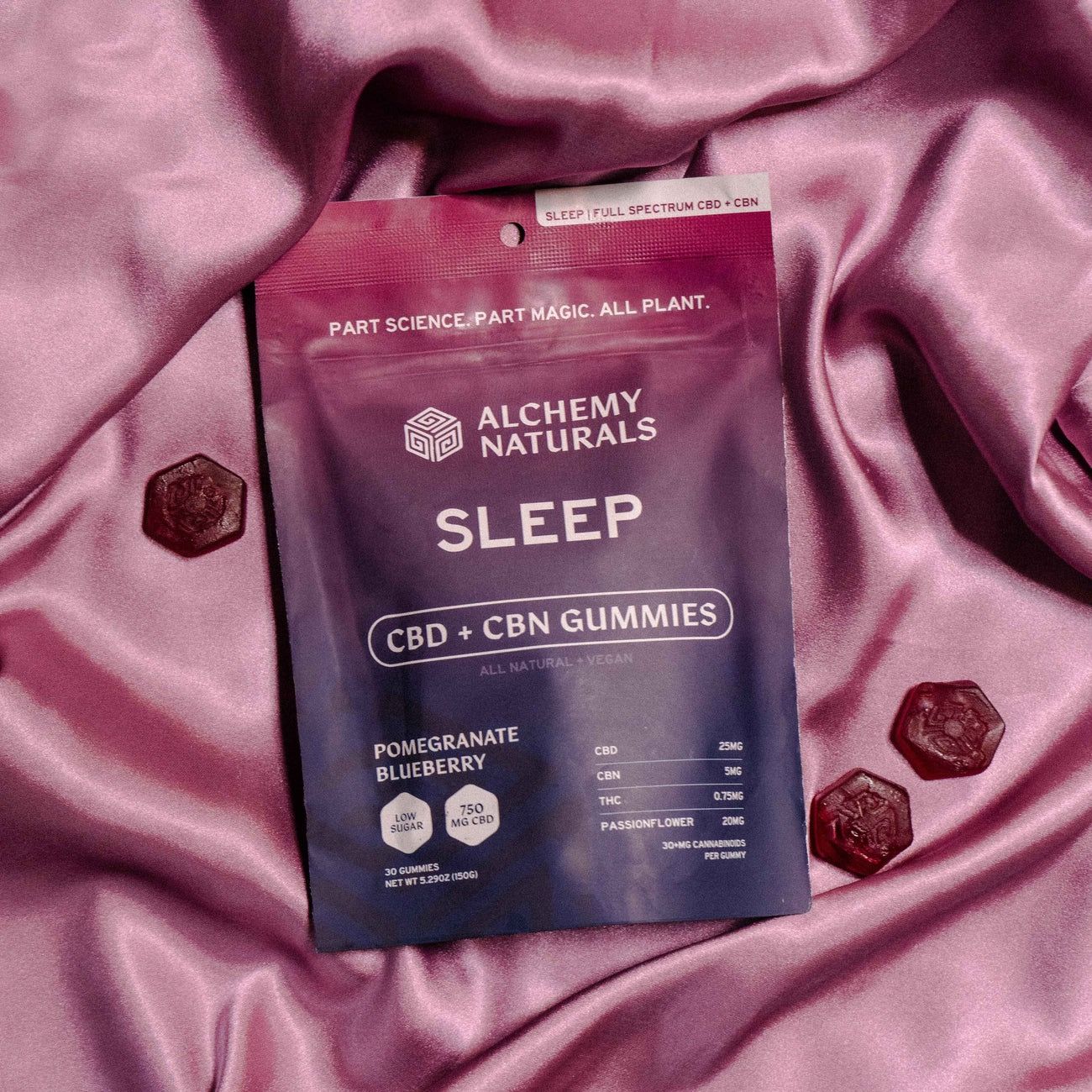 CBD Gummies For Sleep - Full Spectrum CBD + CBN