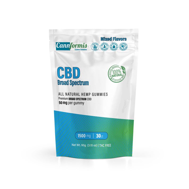 THC Free (No THC)