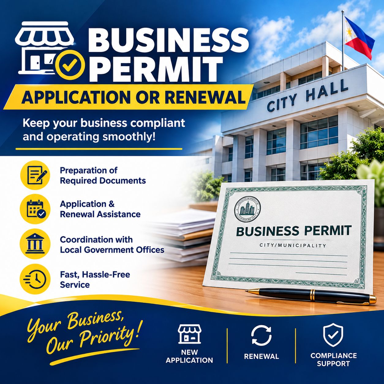 BUSINESS PERMIT + Additional Government Fees