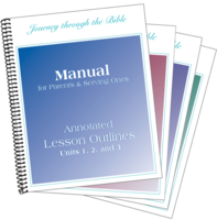 Manual for Parents and Serving Ones