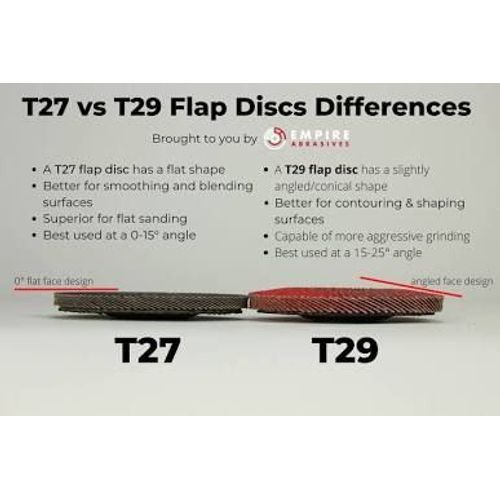 FLAP DISC