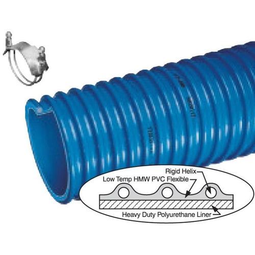 Ureflex UF2 Series Extra Heavy Duty Polyurethane Lined Material Handling Hose