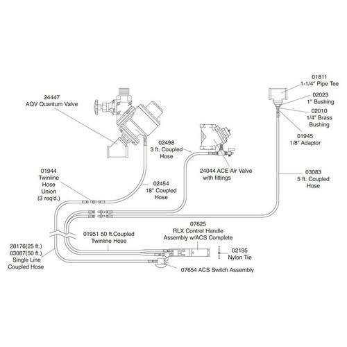 AQV-PPH PNEUMATIC PRESSURE-HOLD REMOTE CONTROL | 1 OPERATOR