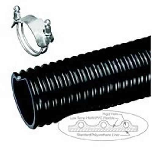 Ureflex UF1 Series Heavy Duty Polyurethane Lined Material Handling Hose