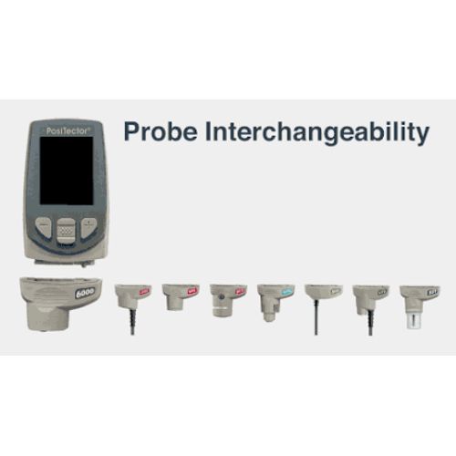 Positector - probes