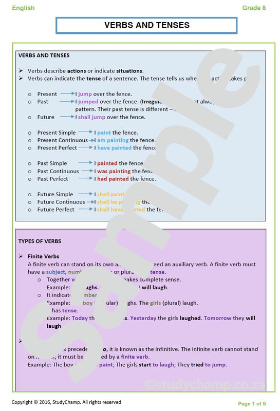 Grade 8 English Home Language Bundle