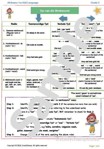 Grade 5 Afrikaans: Tye van die Werkwoord