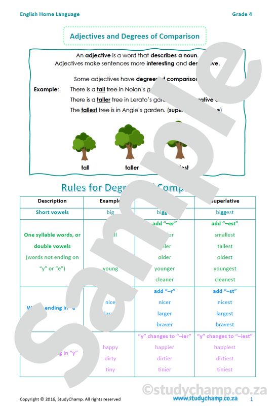 Grade 4 English: Adjectives and Degrees of Comparison