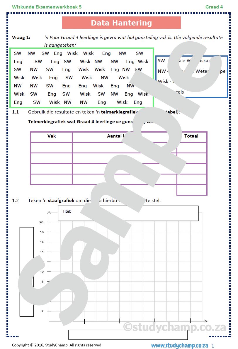 Graad 4 Wiskunde Jaareind Hersiening: Werkboek 5