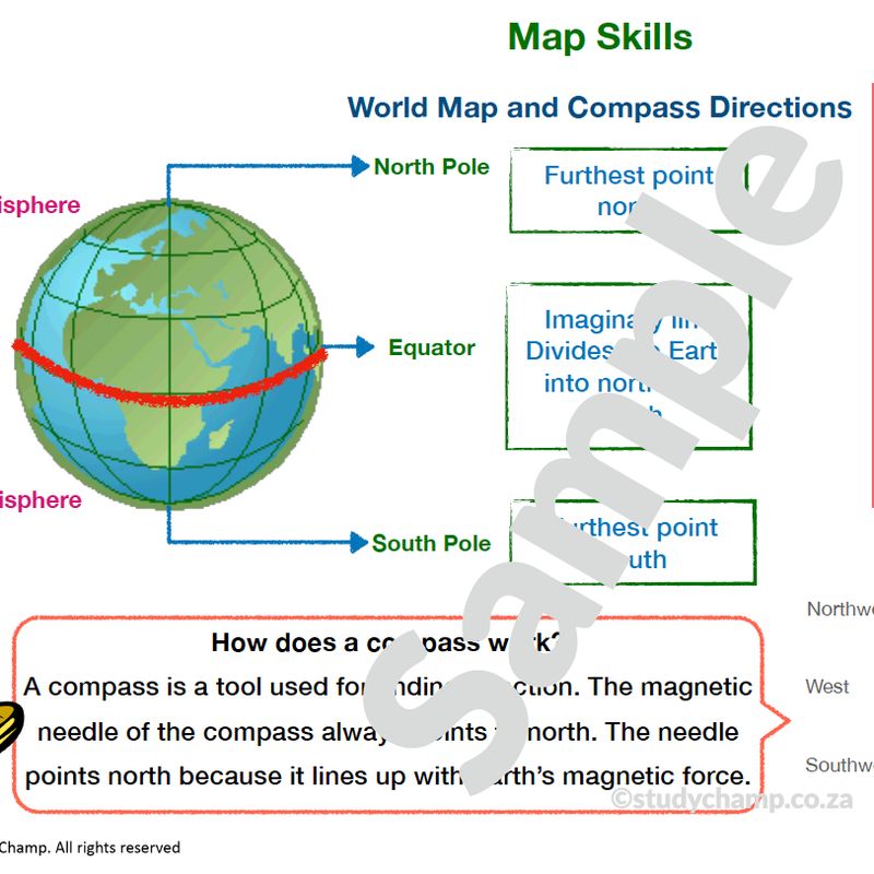 Grade 5 Geography Summary: Map Skills