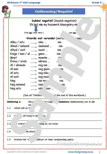 Grade 5 Afrikaans: Ontkenning