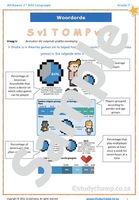Grade 7 Afrikaans: Woordorde