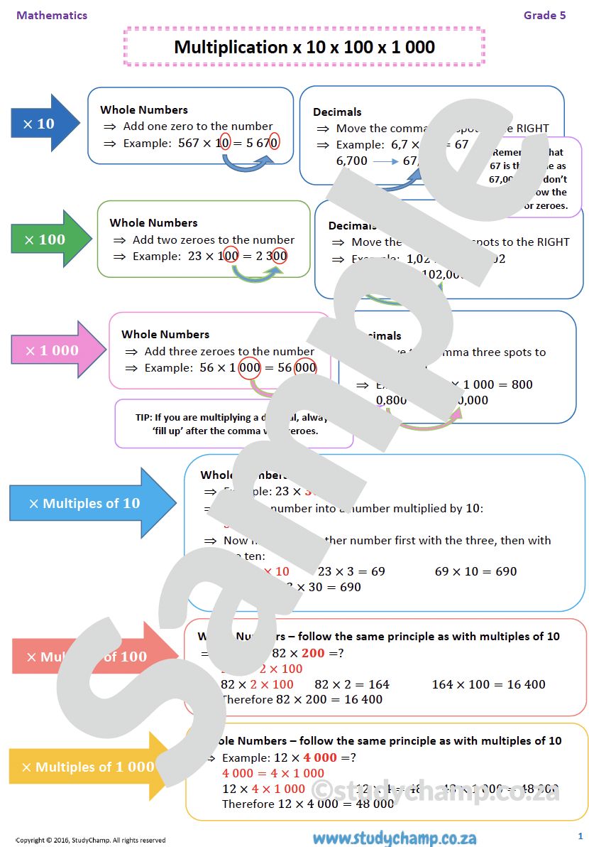 Grade 5 Mathematics Worksheet: Multiplication x10, x 100, x 1000