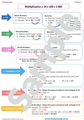 Grade 5 Mathematics Worksheet: Multiplication x10, x 100, x 1000