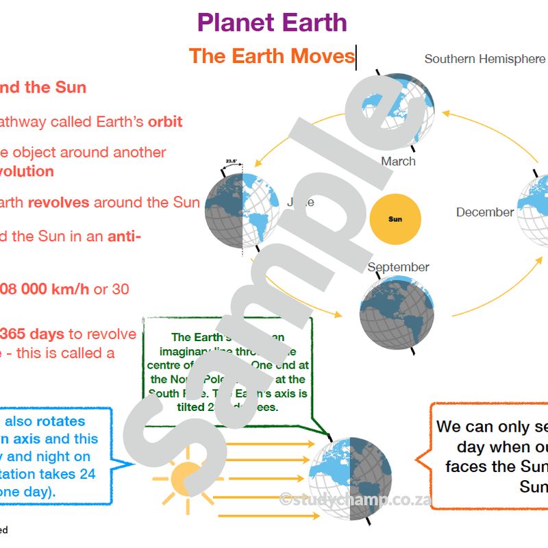Grade 5 Natural Sciences Summary: Planet Earth and Soil