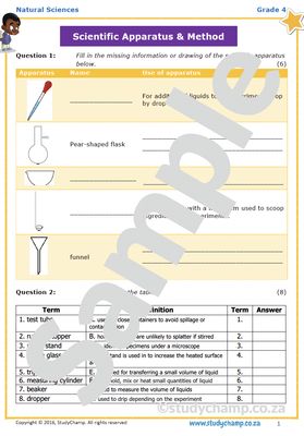Grade 4 Natural Sciences Test: Scientific Apparatus and Method