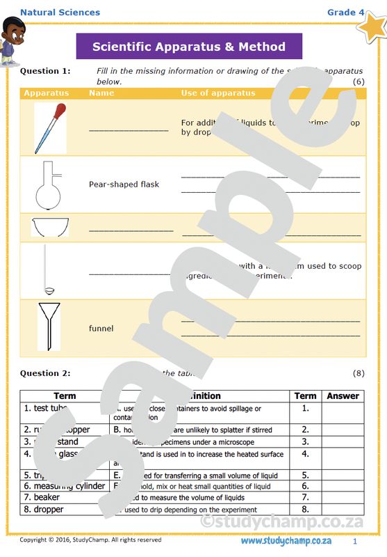 Grade 4 Natural Sciences Test: Scientific Apparatus and Method